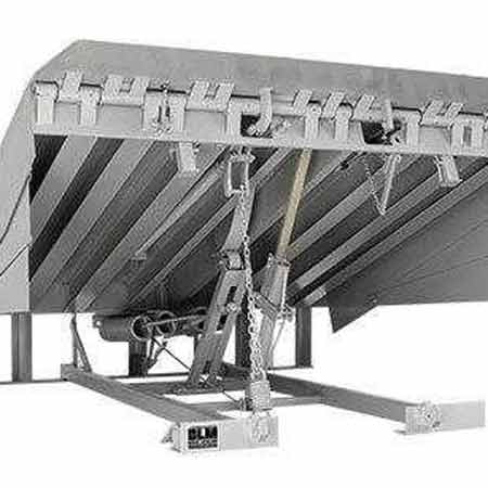 Pit-Leveler